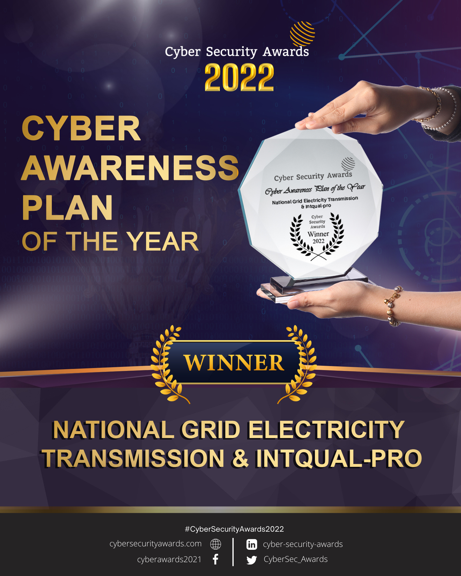 Intqual-pro win Cyber Awareness Plan of the Year 2022